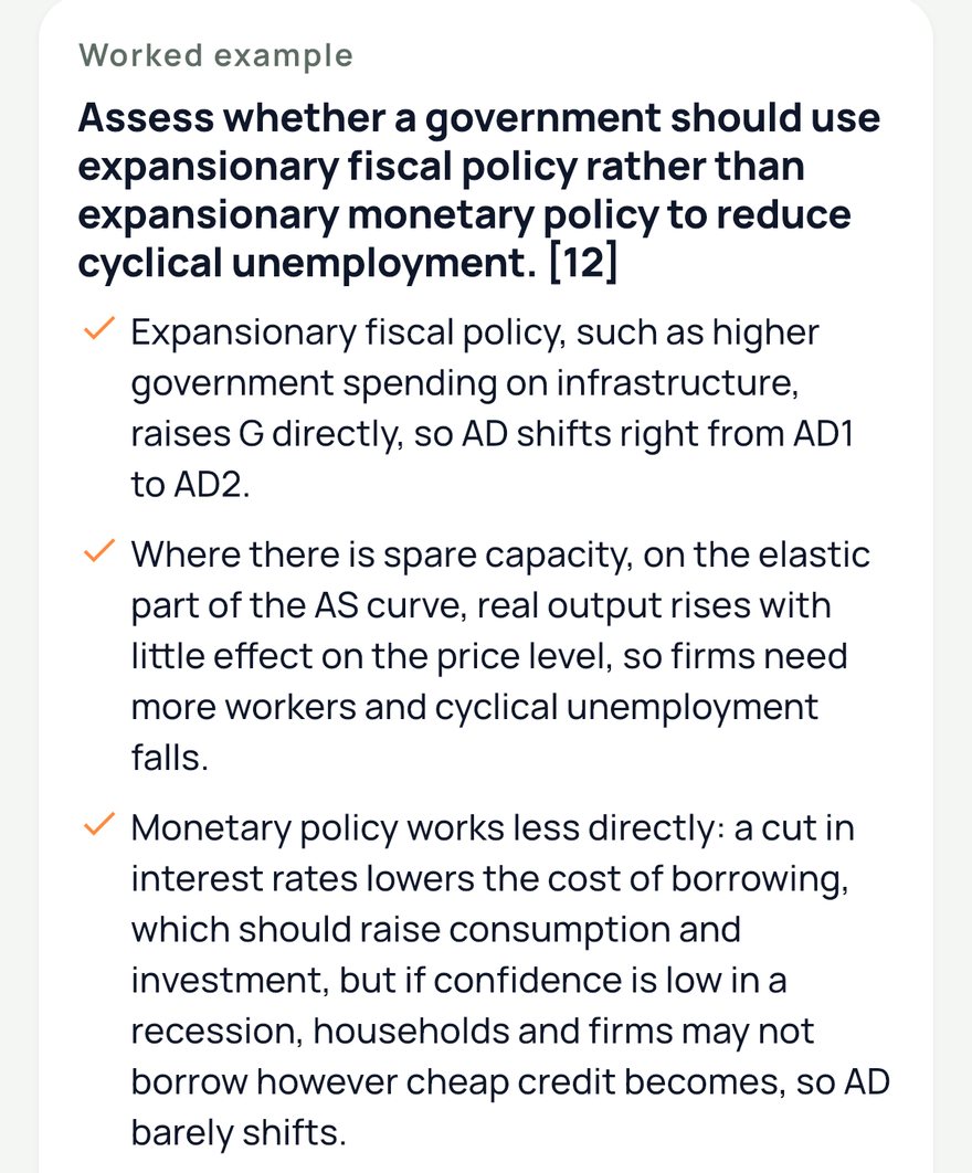 MarvelPrep worked example for a 12-mark Economics question on fiscal versus monetary policy, with each step of a full-mark answer ticked